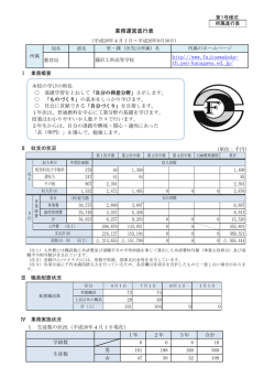 業務運営進行表 http://www.fujisawakoka- th.pen