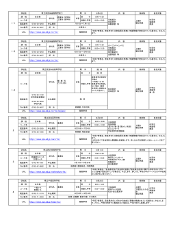 http://www.nps.ed.jp/heijo-hs/ 4 http://www.nps.ed.jp/nishinokyo-hs