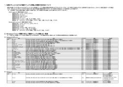 2014年3月31日 公開