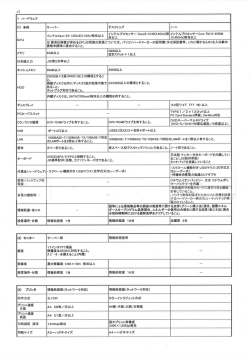 CPU インテルxe。〝 Eg-ー 220v2(g」 GHz)相当 以上 里強室