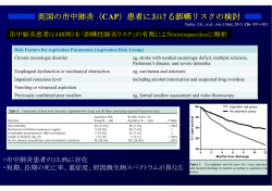 英国の市中肺炎（CAP）患者における誤嚥リスクの検討