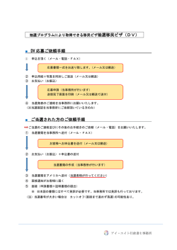 DV 応募ご依頼手順 ご当選された方のご依頼手順