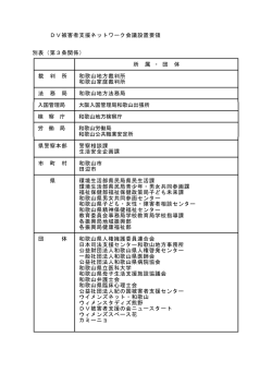 DV被害者支援ネットワーク会議設置要領 別表（第3条関係