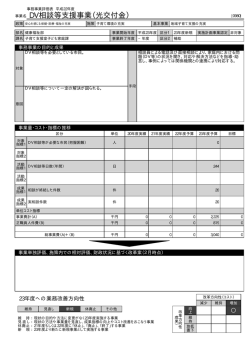 DV相談等支援事業（光交付金） [PDFファイル／46KB]