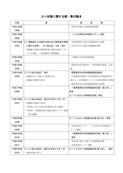 DV対策に関する国・県の動き（pdfファイル：136KB）