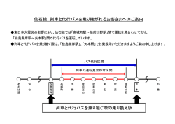 列車と代行バスお乗換のご案内