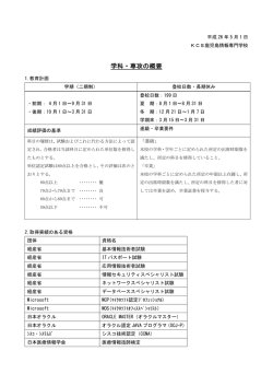 学科・専攻の概要 - KCS鹿児島情報専門学校