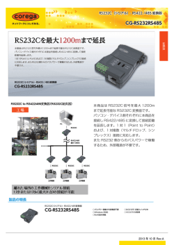 CG-RS232RS485