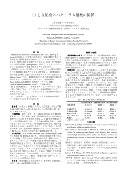 EI と自閉症スペクトラム指数の関係