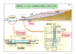 資料4 - 旭川市