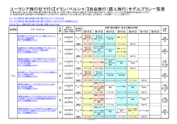 イラン一覧表 - ユーラシア旅行社