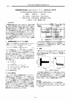 能動騒音制御におけるオノフィ /推疋法の研究