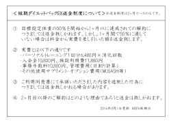 ＜短期ダイエットパックEX返金制度について＞※返金制度は2ヶ月コース