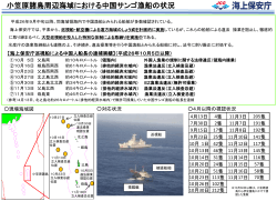 小笠原諸島周辺海域における中国サンゴ漁船の状況（海上保安庁）