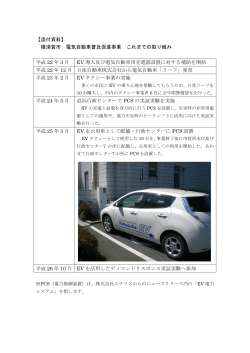 横須賀市 電気自動車普及促進事業 これまでの取り組み（PDF：220KB）