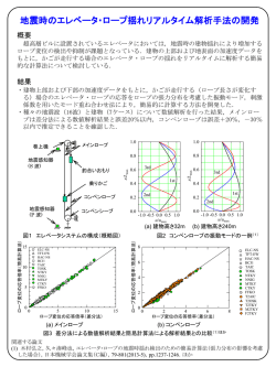 概要PDF