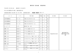 女性用調理衣 ｻﾝﾍﾟｯｸｽ 半袖 FA
