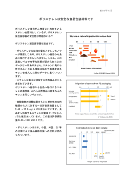 ポリスチレン食品包装容器の安全性