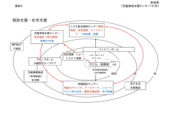 資料2