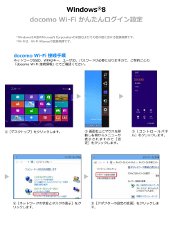 Windows8 docomo Wi