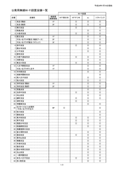公衆用無線Wi-Fi利用可能店舗一覧（PDF形式：68KB）