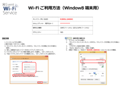 Wi-Fi ご利法（Window8 端末）