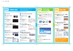 Free Wi-Fi Guide | Wireless LAN/Laptop desks