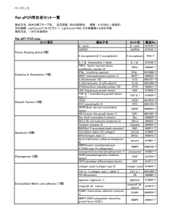 Rat qPCR用合成セット一覧