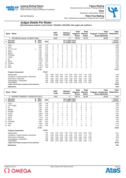 Judges Scores (pdf)