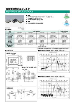 表面実装型水晶フィルタ