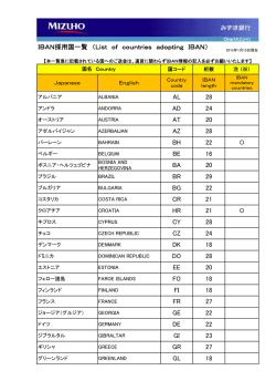 IBAN採用国一覧 （List of countries adopting IBAN）