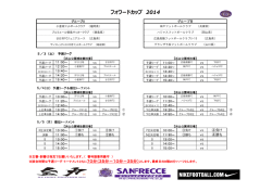 フォワードカップ 2014 - SportsOnline