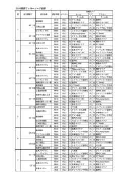 前期日程（第1節～第7節）