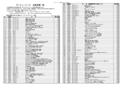 FC ミュージック 出版楽譜一覧