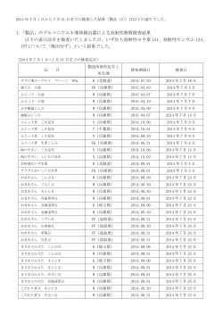 2014年7月1日～2014年7月31日までの検査結果[PDF 102KB]