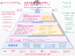 e-learning NGO IBM お茶の水女子大学附属高等学校