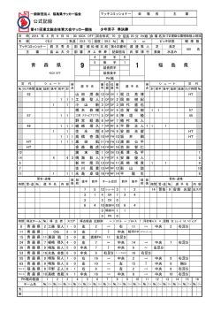公式記録 青 森 県 福 島 県