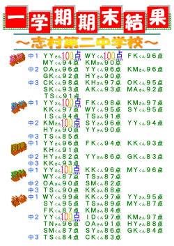 2014一学期期末結果 志2中