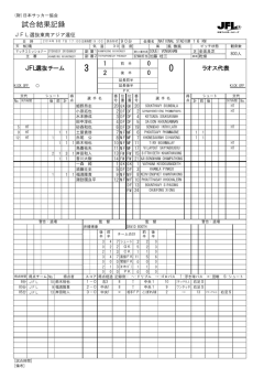 試合結果記録はこちら