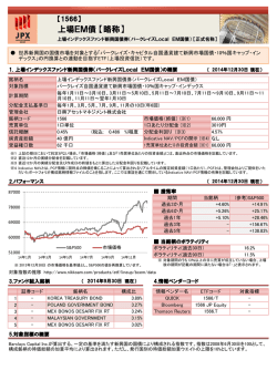 上場EM債 【略称】