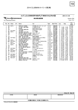 ｴﾝﾃﾞュﾗﾝｽ3000/SP/4St/FL/T-MAX ﾀｲﾑｱﾀｯｸ⑨ 2014
