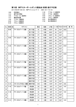 第73回 神戸スターボールダンス競技会（前期）進行予定表