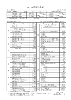 ホール使用料金表 - 本多の森ホール