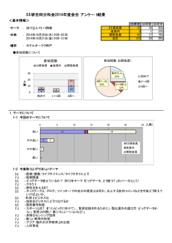 SS研合同分科会2014年度会合 アンケート結果