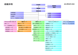 組織図をダウンロード（PDF）