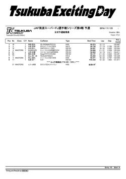 JAF筑波スーパーFJ選手権シリーズ第6戦 予選