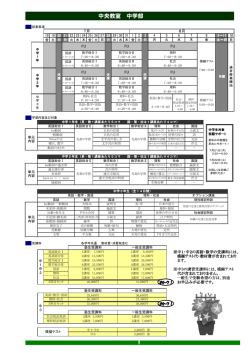 中央教室 中学部