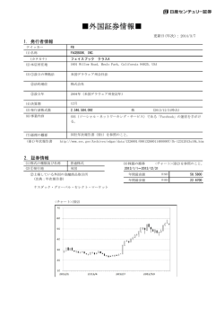 フェイスブック クラスA