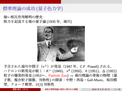 資料5 素粒子標準理論の現状と残された課題（2） （PDF:3050KB）