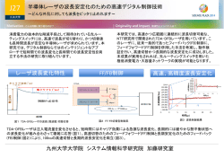 レーザ波長変化特性 FF/FB制御 高速、高精度波長安定化